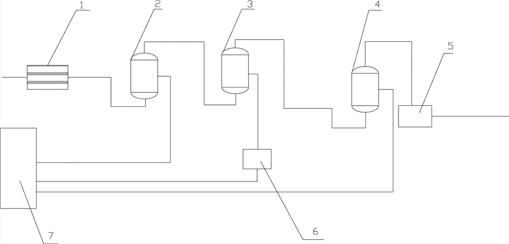 System for producing natural gas from coke oven gas