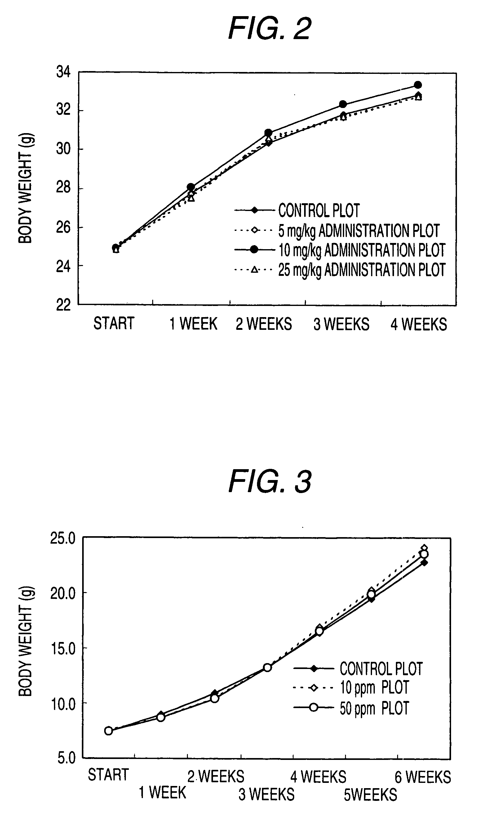 Constitutional Function-Improving Agents