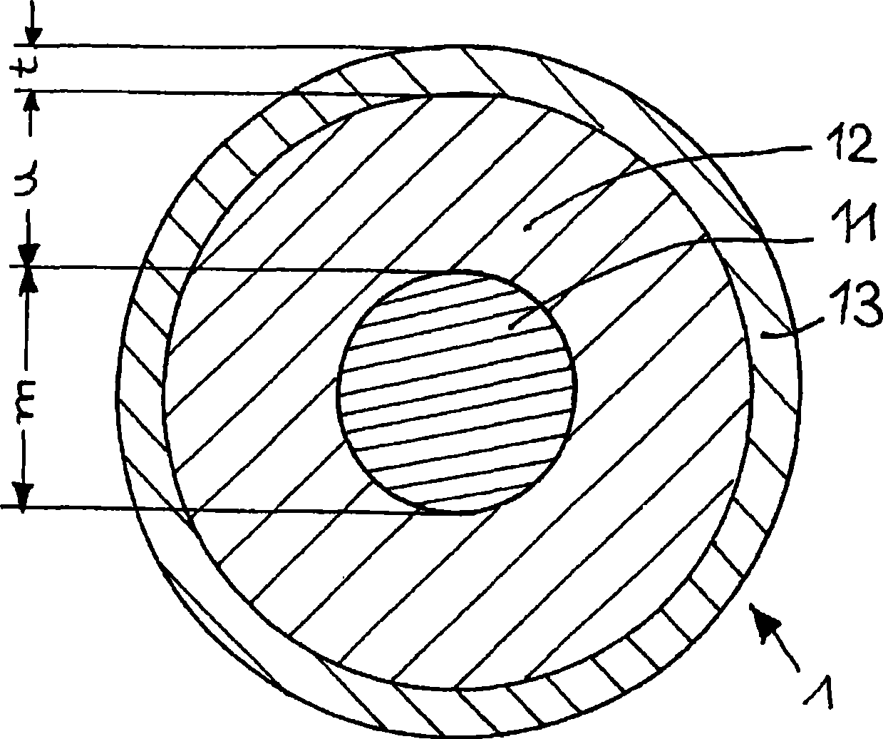 Pencil for writing, drawing, painting and/or cosmetics purposes and method of producing the same