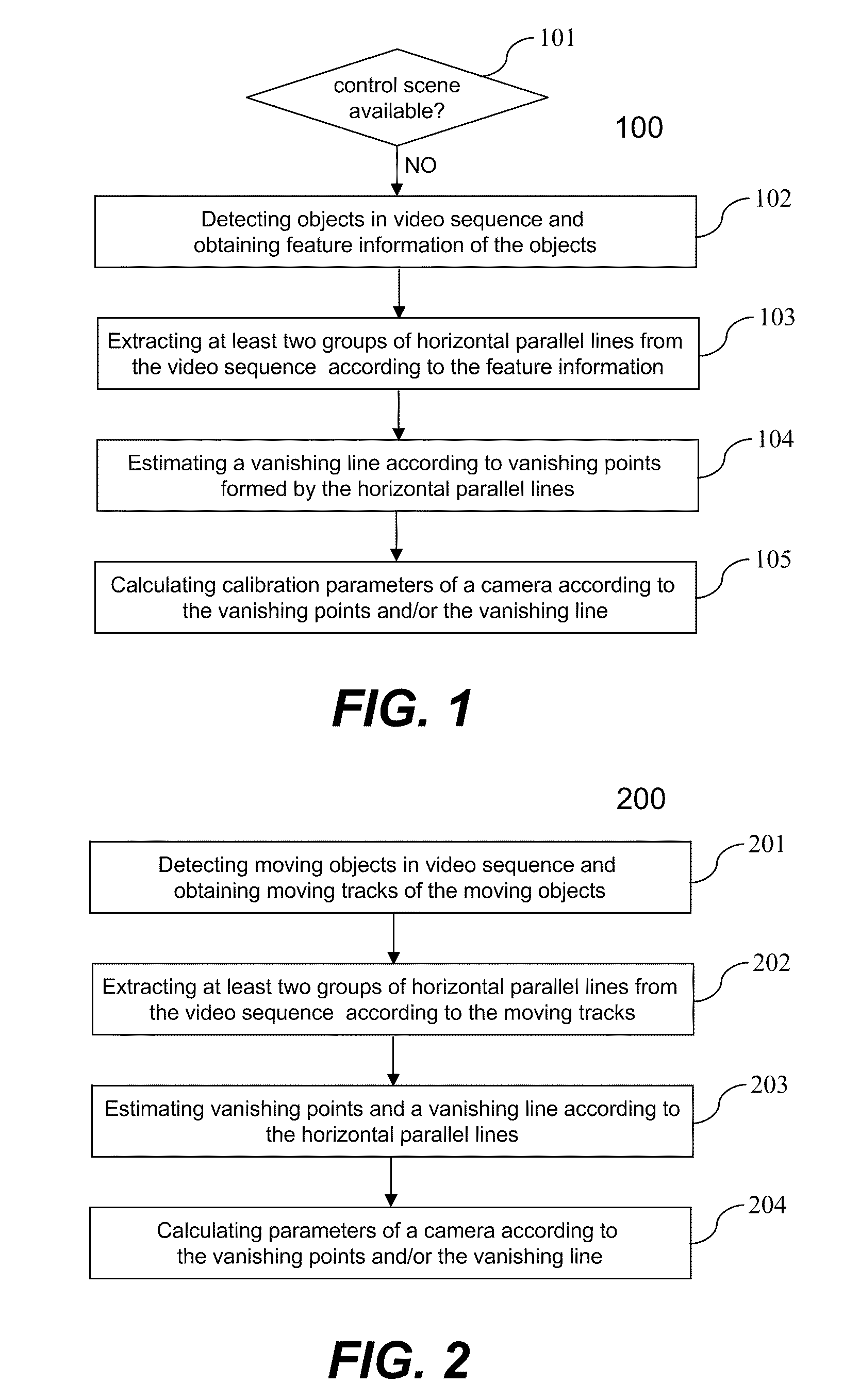 Method and device for camera calibration