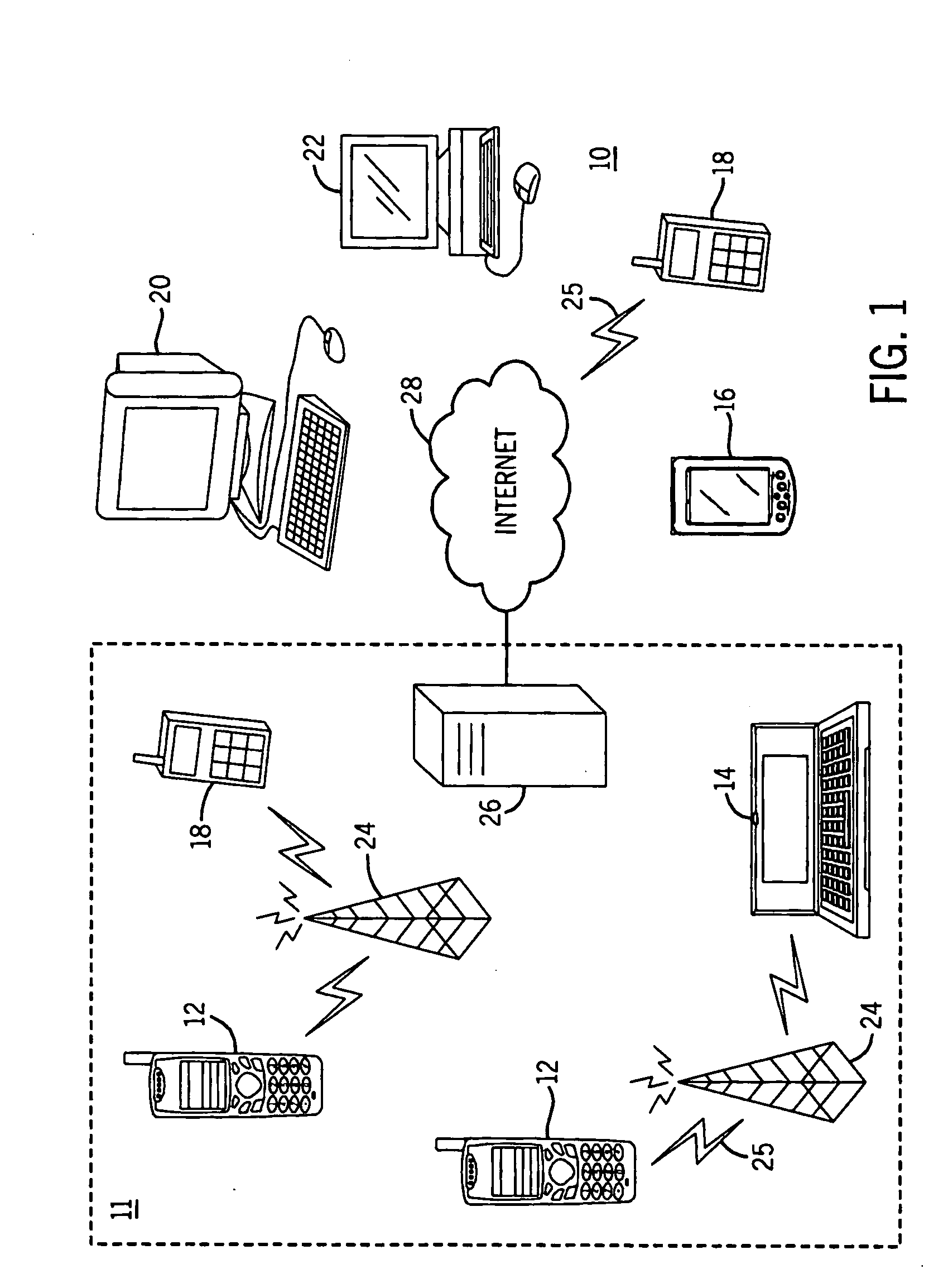 Irregularly structured, low density parity check codes