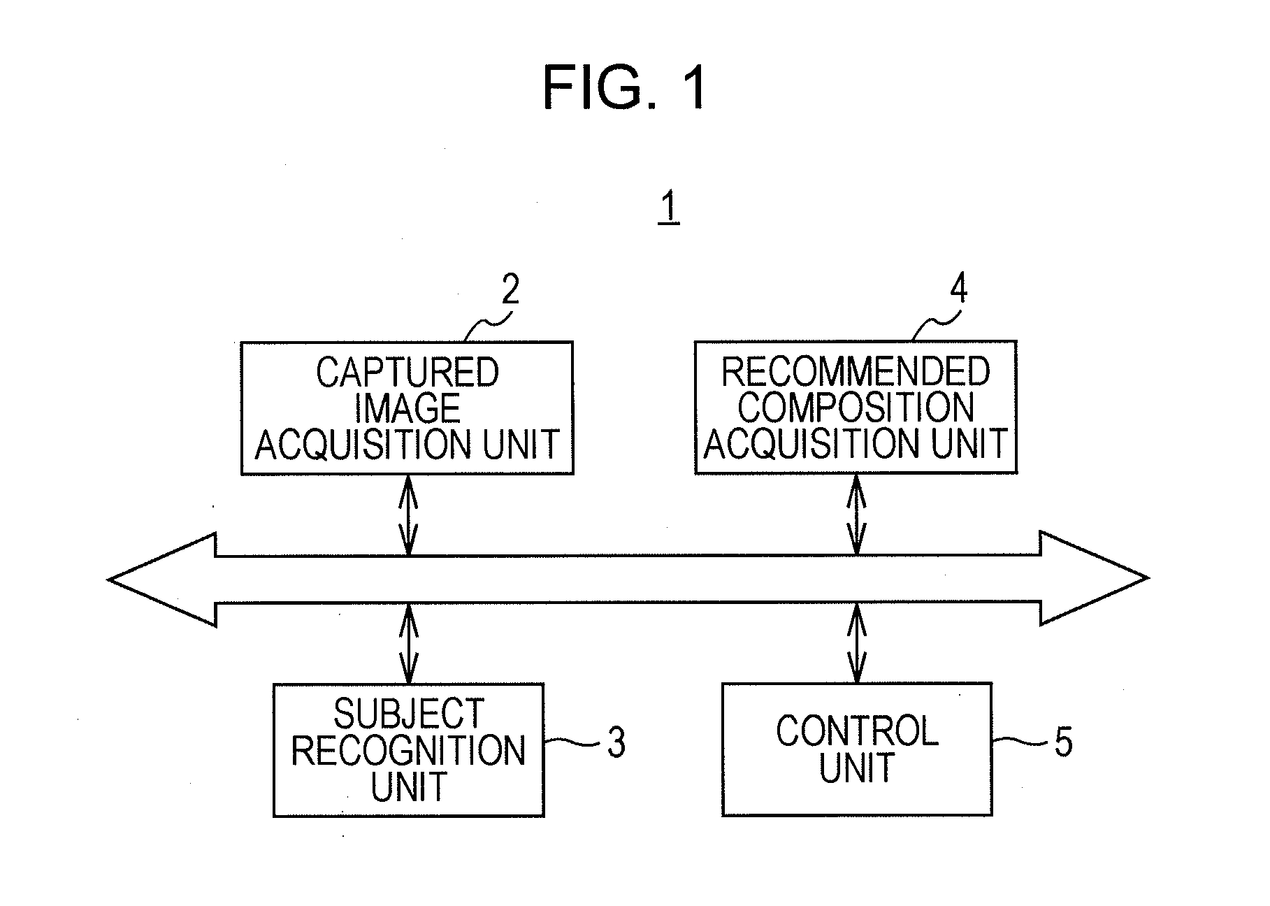 Information processing apparatus, display control method, and display control program