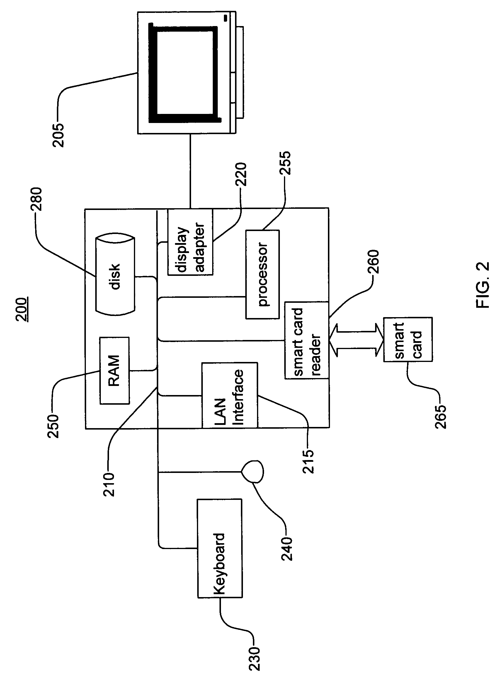 Encrypting file system