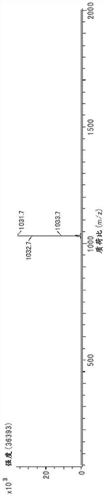 Calixarene compound, curable composition and cured product