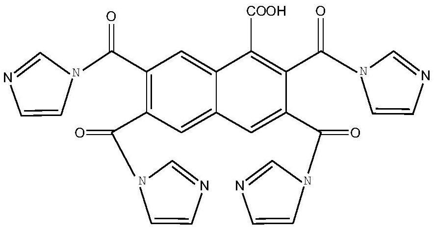 A kind of naphthyl ligand MOF activated carbon composite catalyst and its preparation method and application