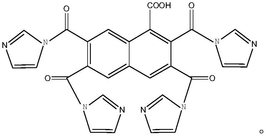 A kind of naphthyl ligand MOF activated carbon composite catalyst and its preparation method and application