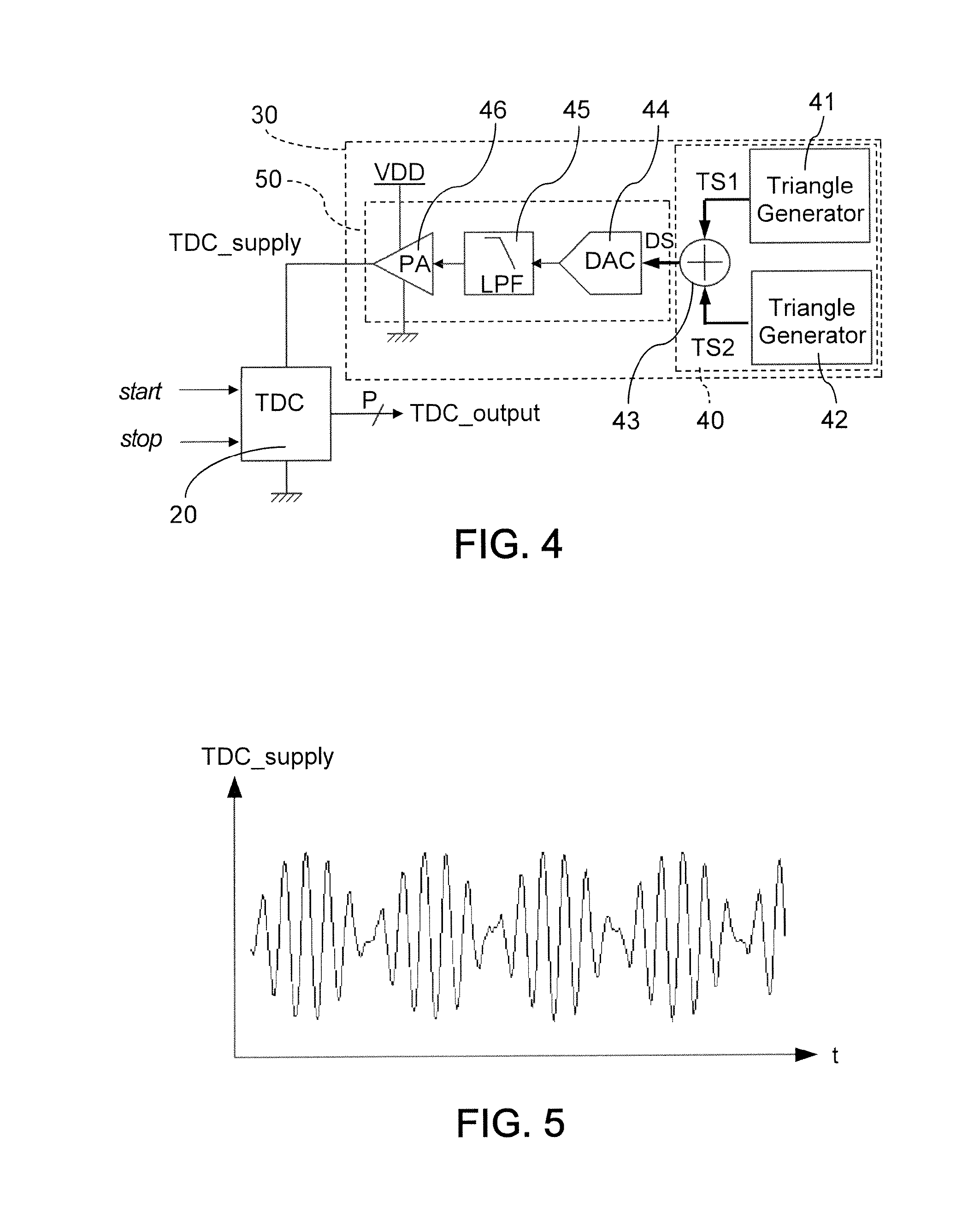 Time-to-digital conversion with analog dithering