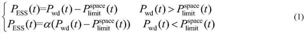 Monitoring method of wind, photovoltaic and storage-integrated micro-grid capable of being operated in a grid-connected manner