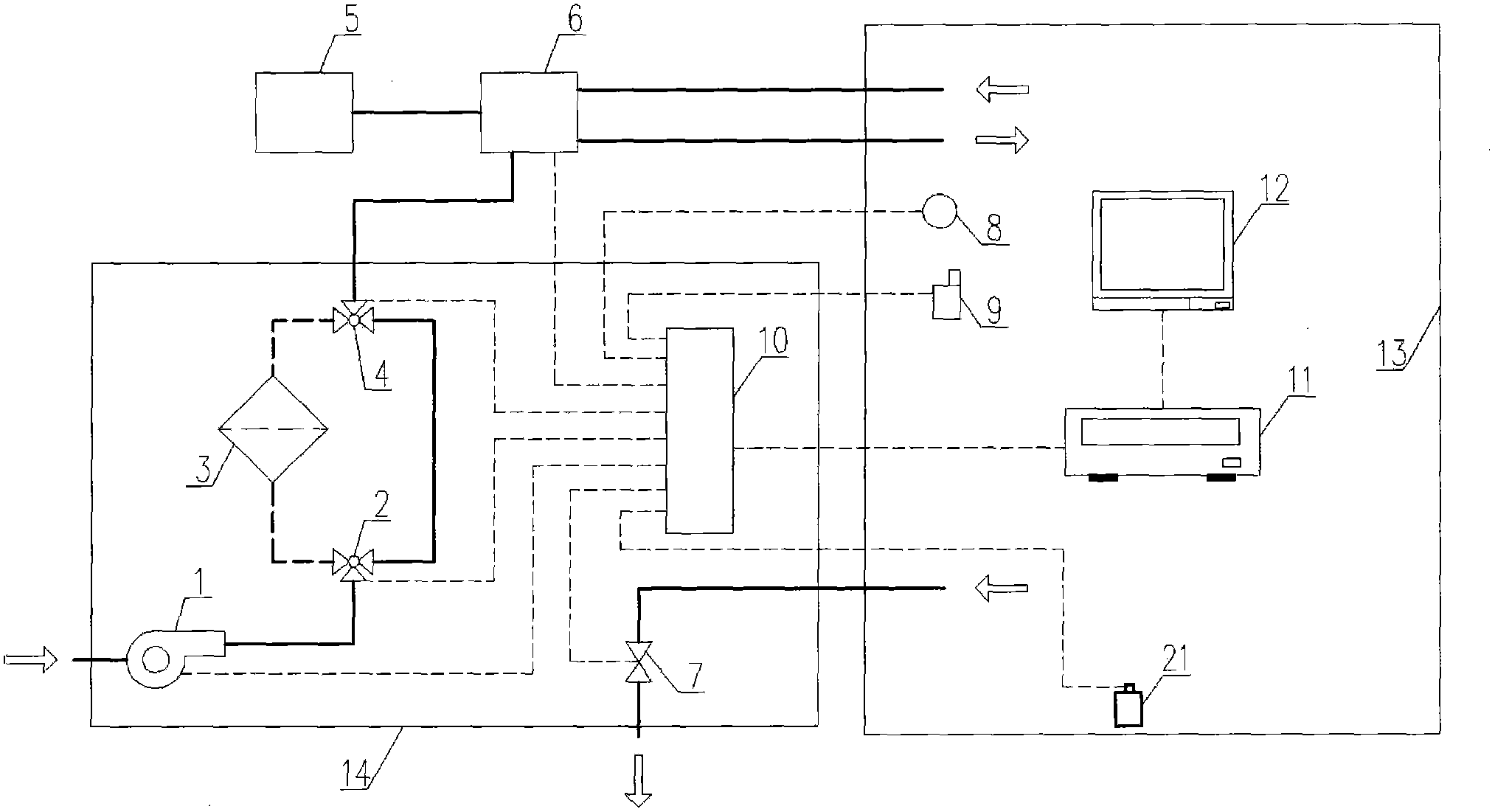 Safety protection and control system for closed space in acidic etchant gas environment