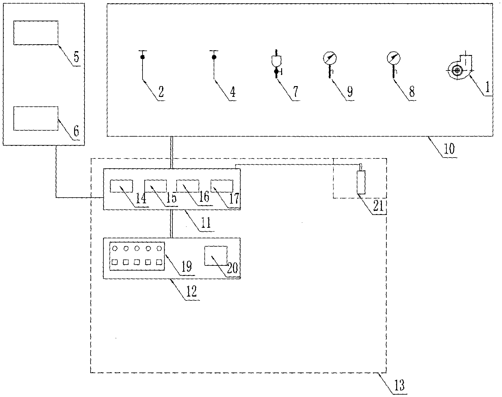 Safety protection and control system for closed space in acidic etchant gas environment