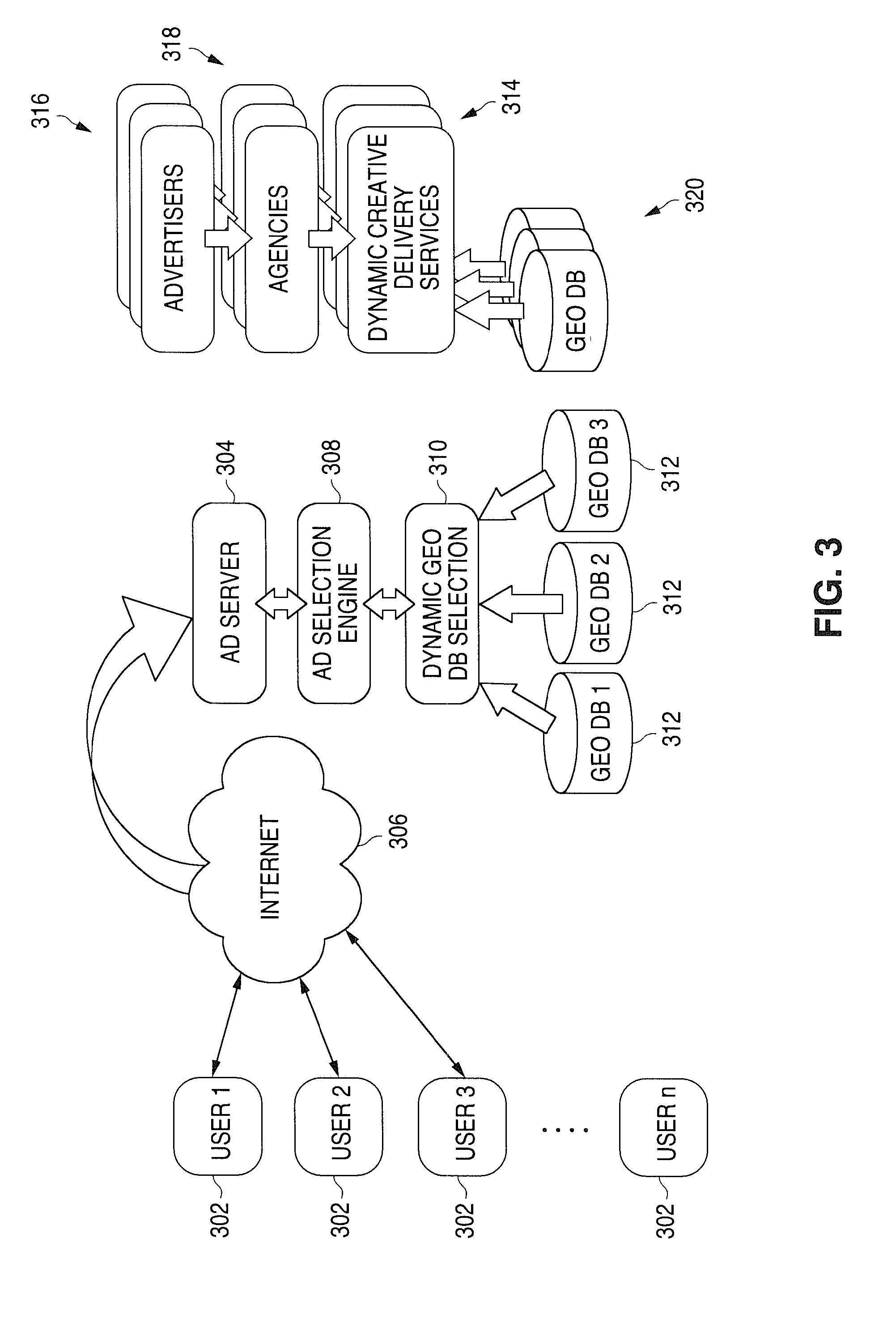 Dynamic GEO database source selection