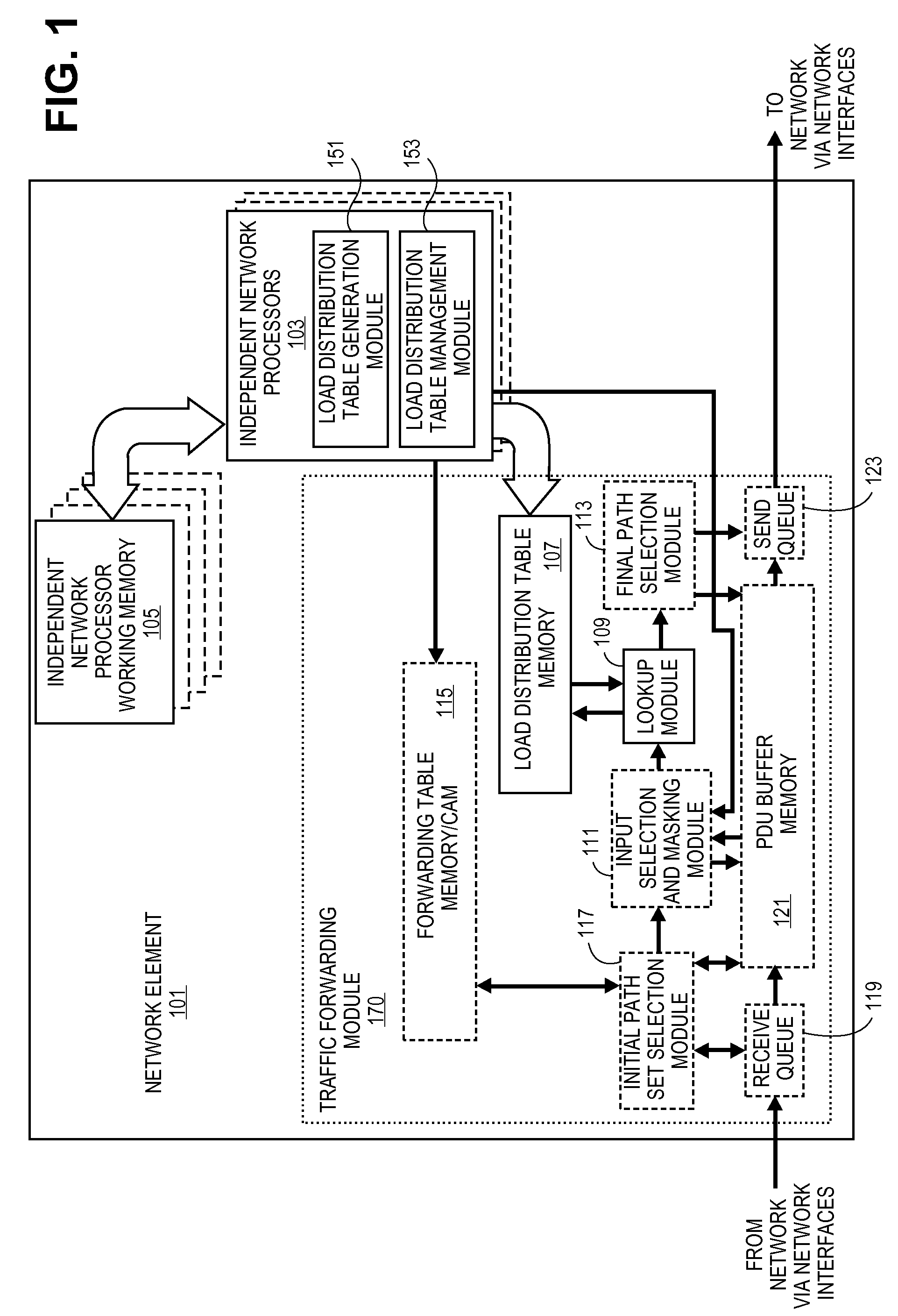 System and method for variable-size table construction applied to a table-lookup approach for load-spreading in forwarding data in a network