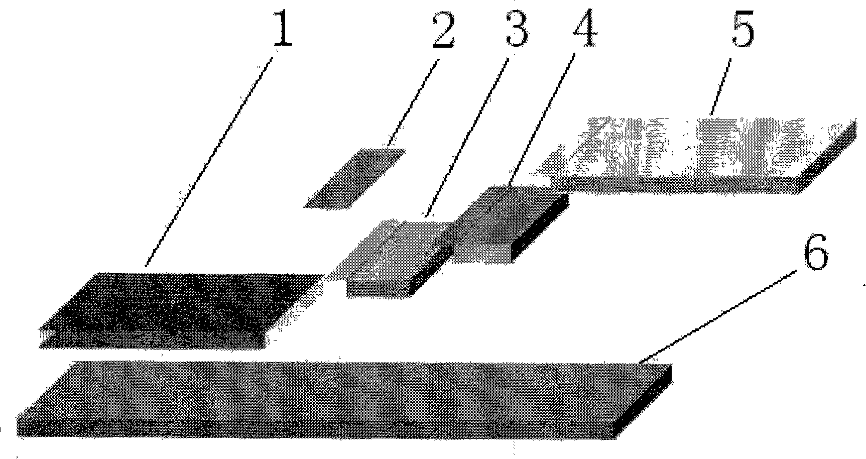 Method for fast testing human ABO/Rh/MN blood type and kit