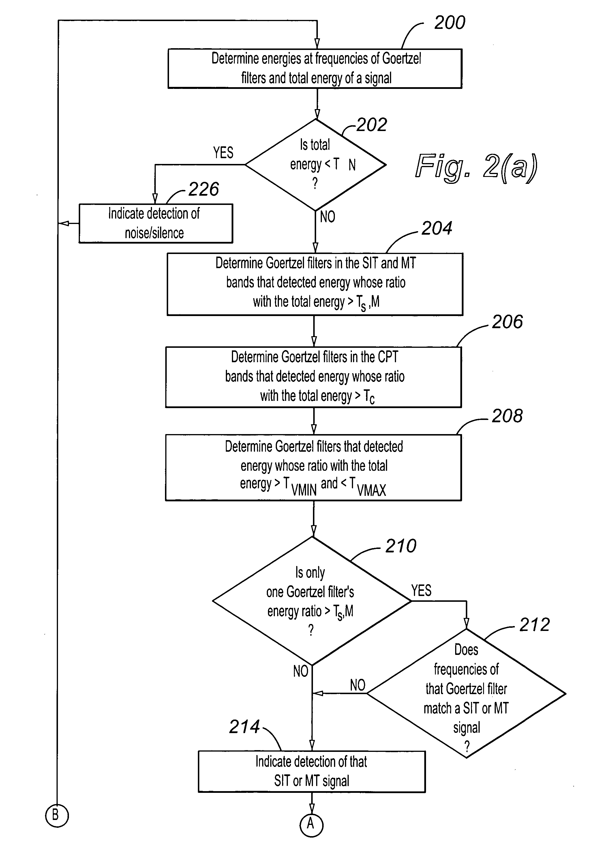 Detection of both voice and tones using Goertzel filters