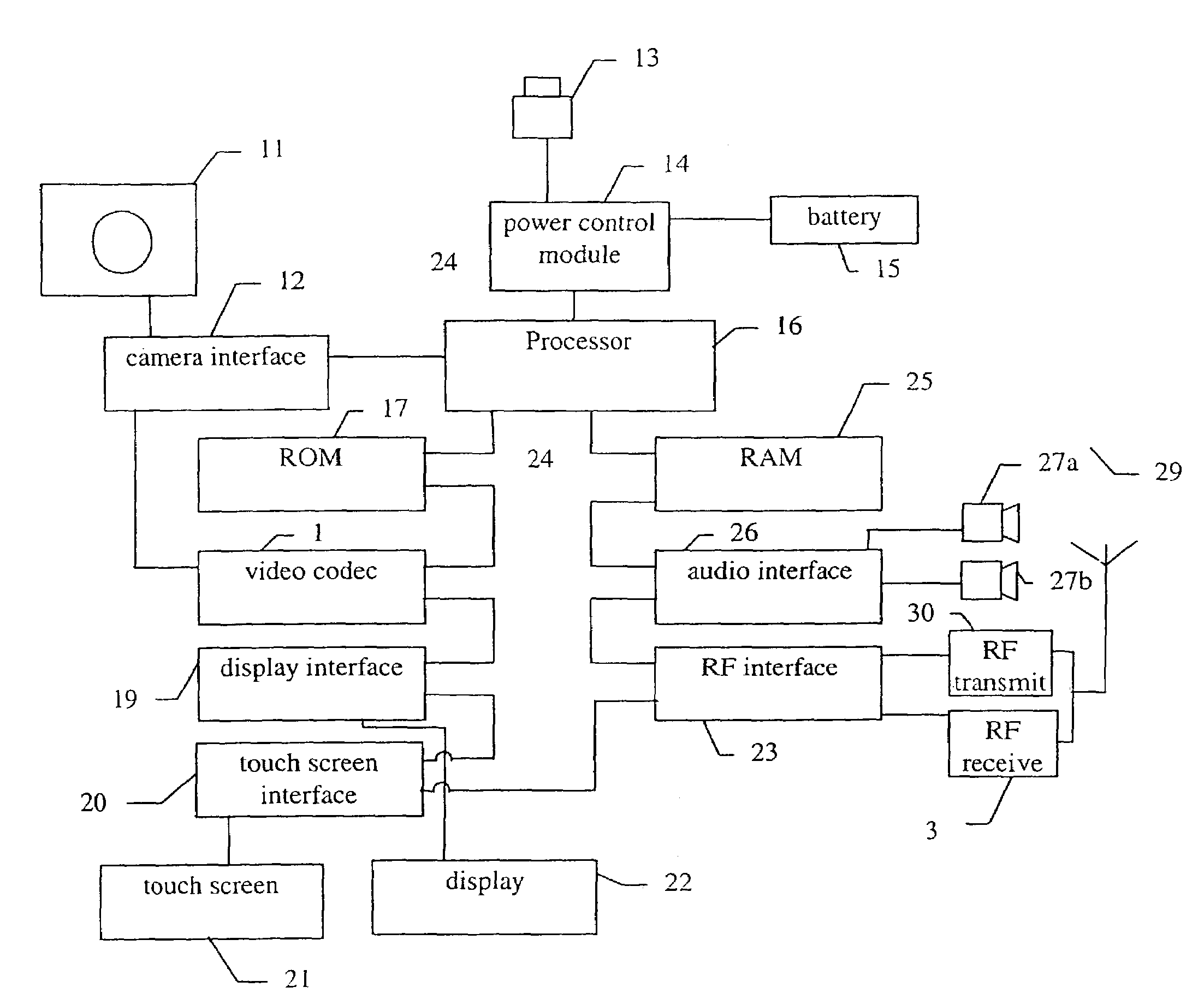 Mixed-media telecommunication call set-up