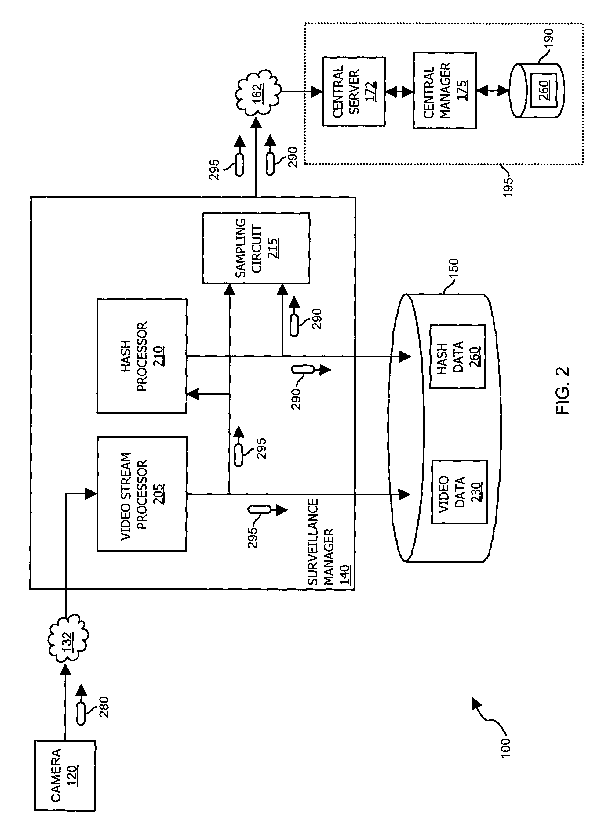 Methods and apparatus for use in surveillance systems