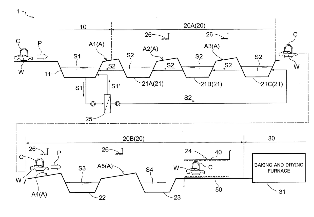 Electrodeposition System and Electrodeposition Method