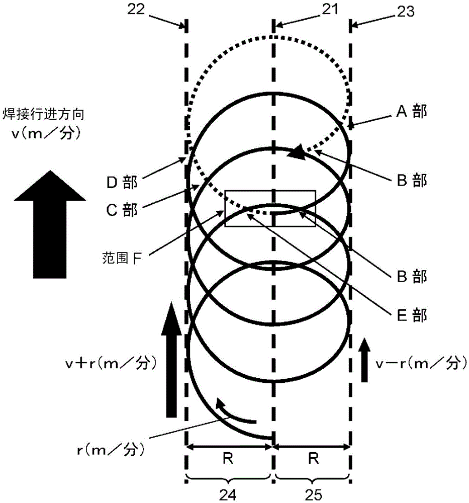 Laser welding method