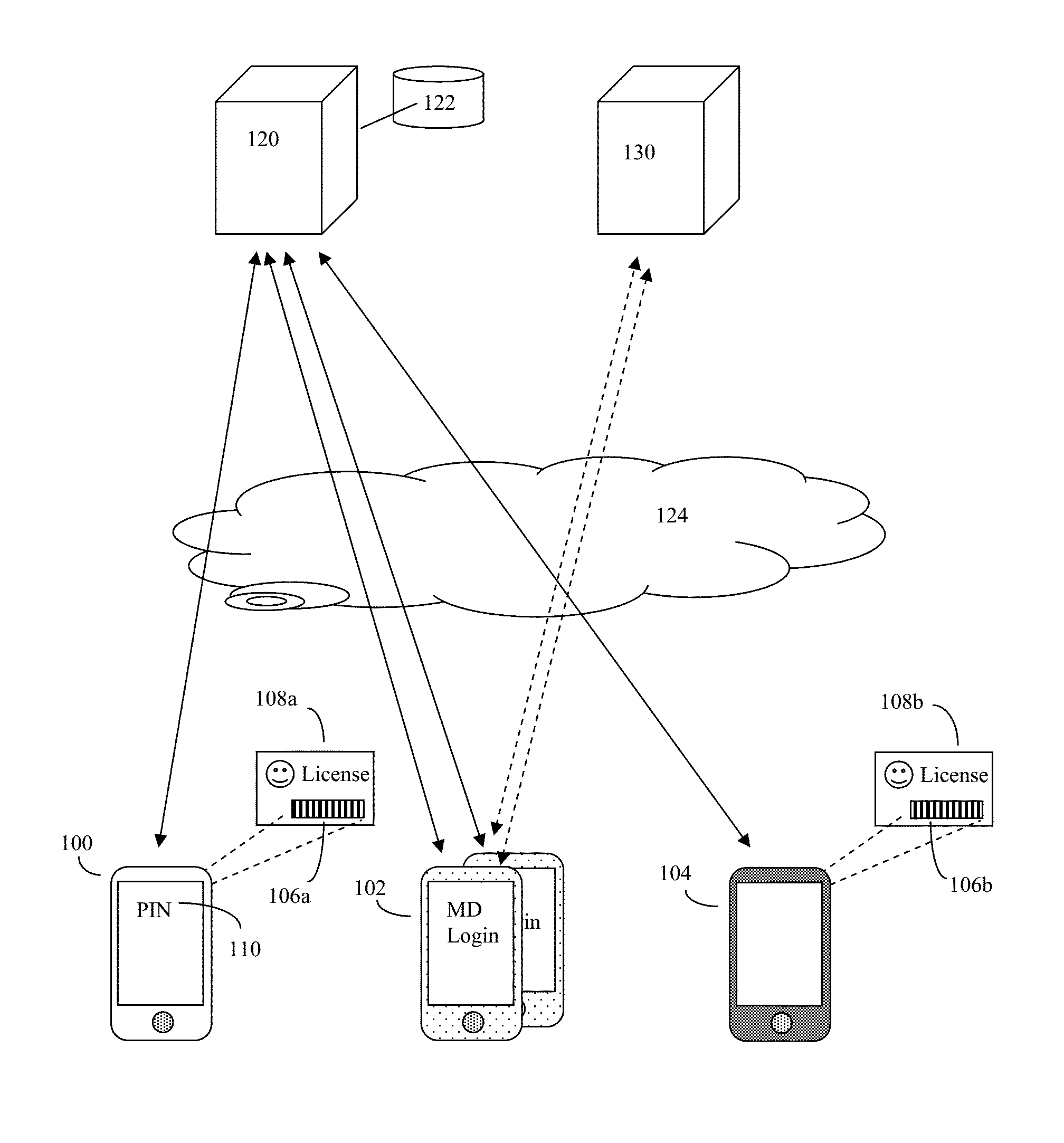 Unified patient controlled medical record system