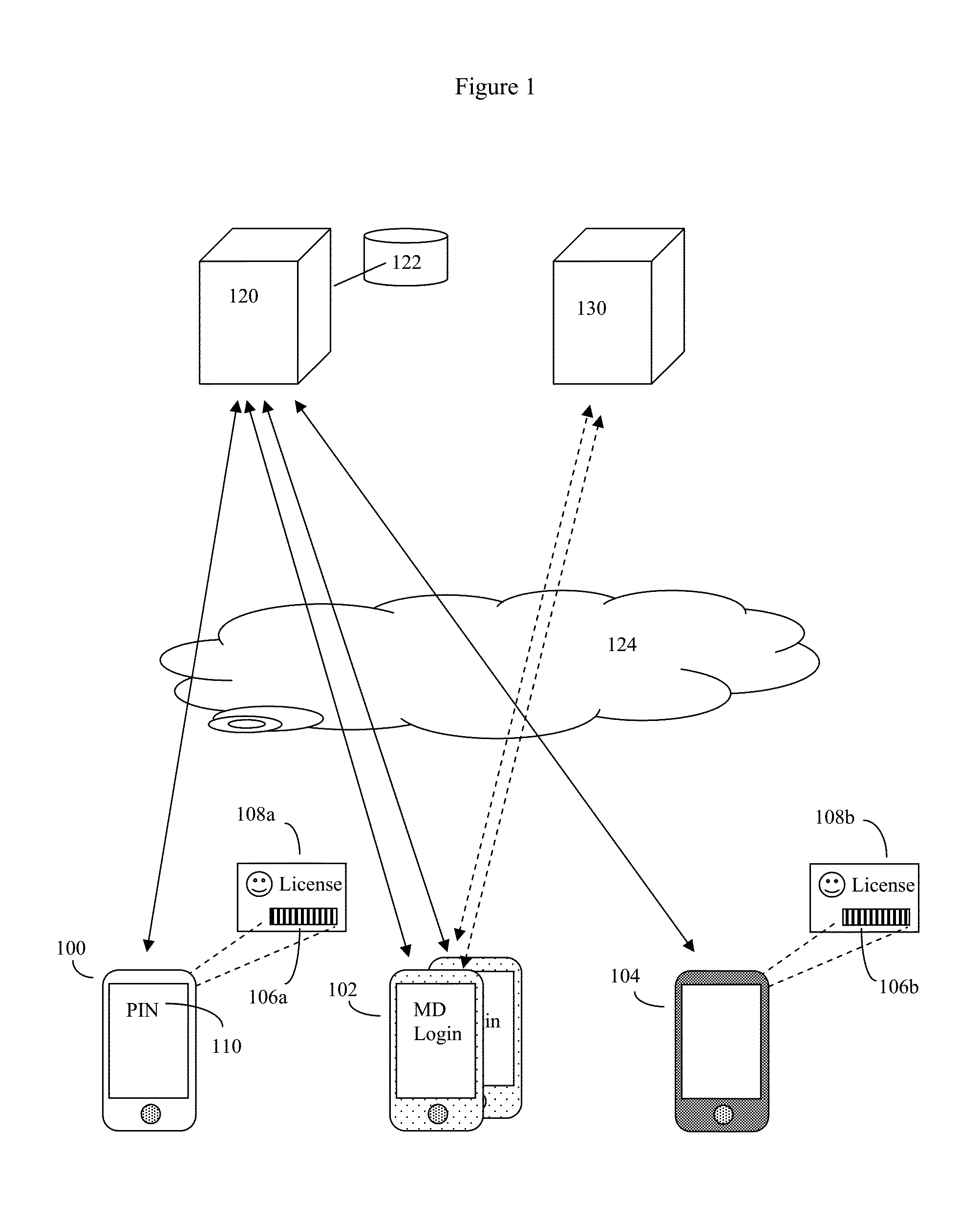 Unified patient controlled medical record system