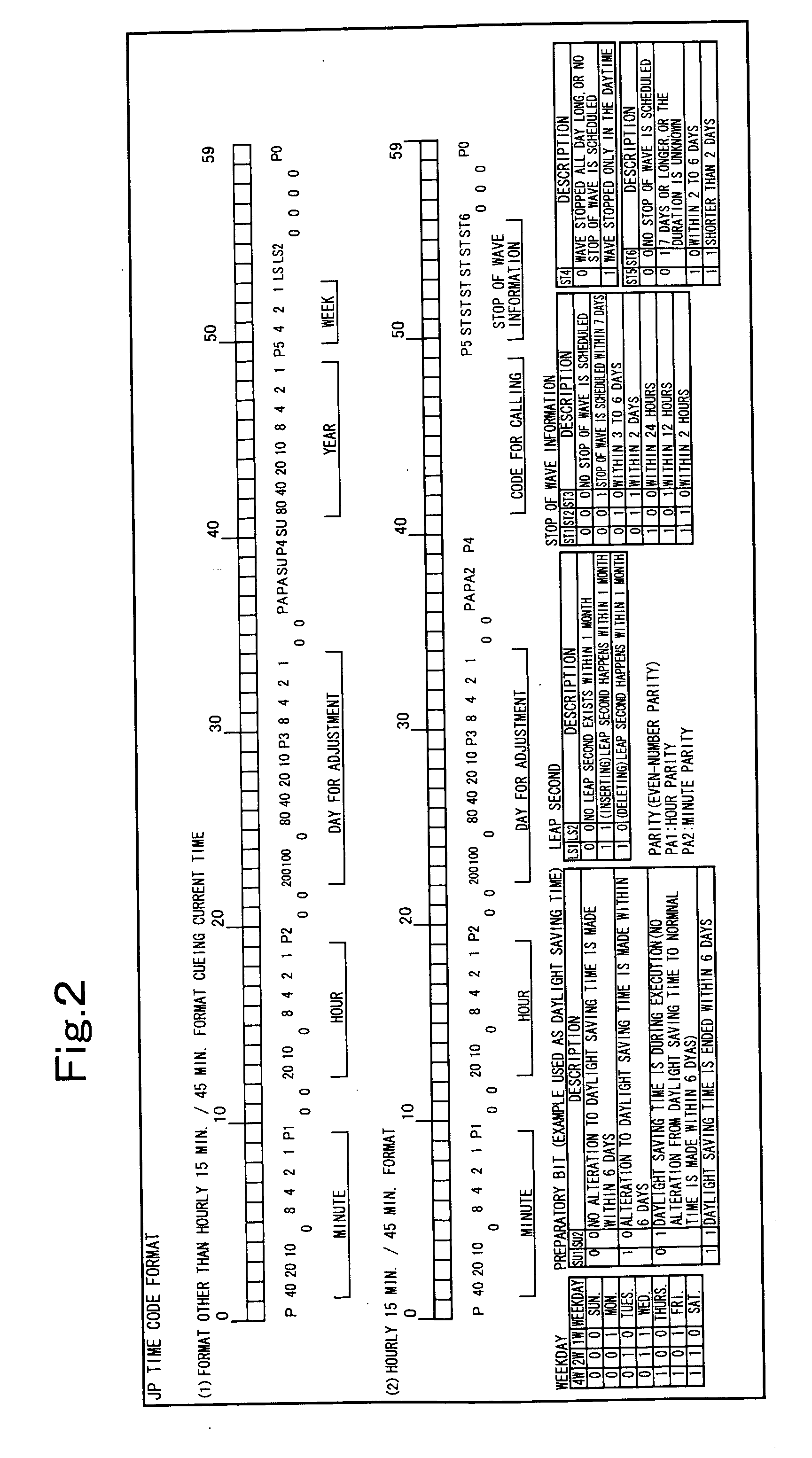 Radio controlled timepiece and method of controlling the same