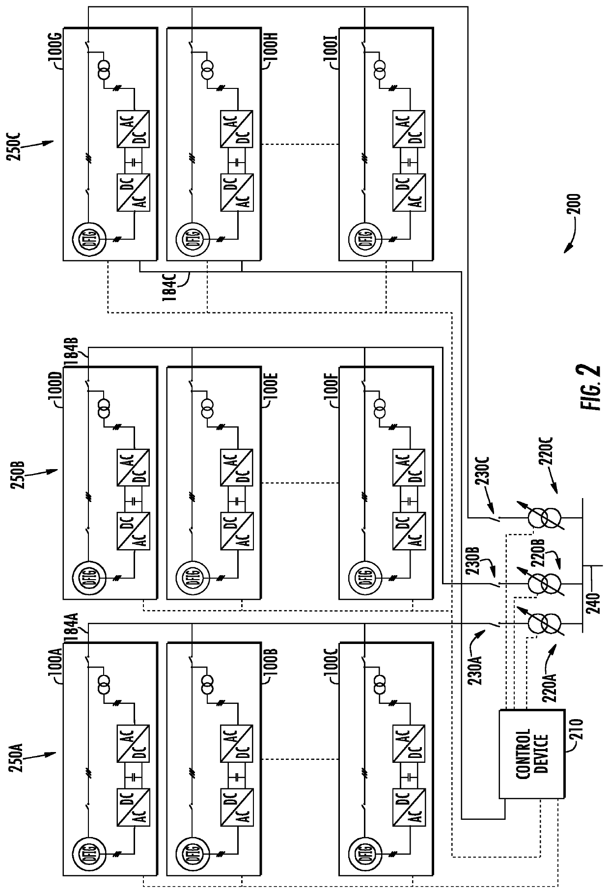 Low-wind operation of clustered doubly fed induction generator wind turbines