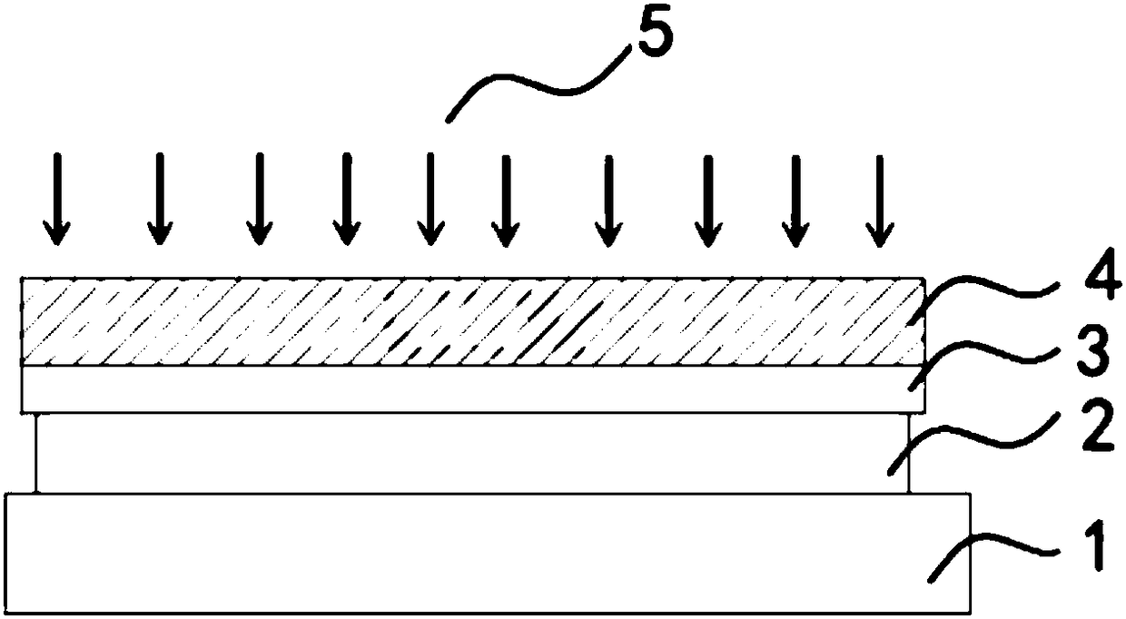 Forming method of touch display panel and touch display mother board