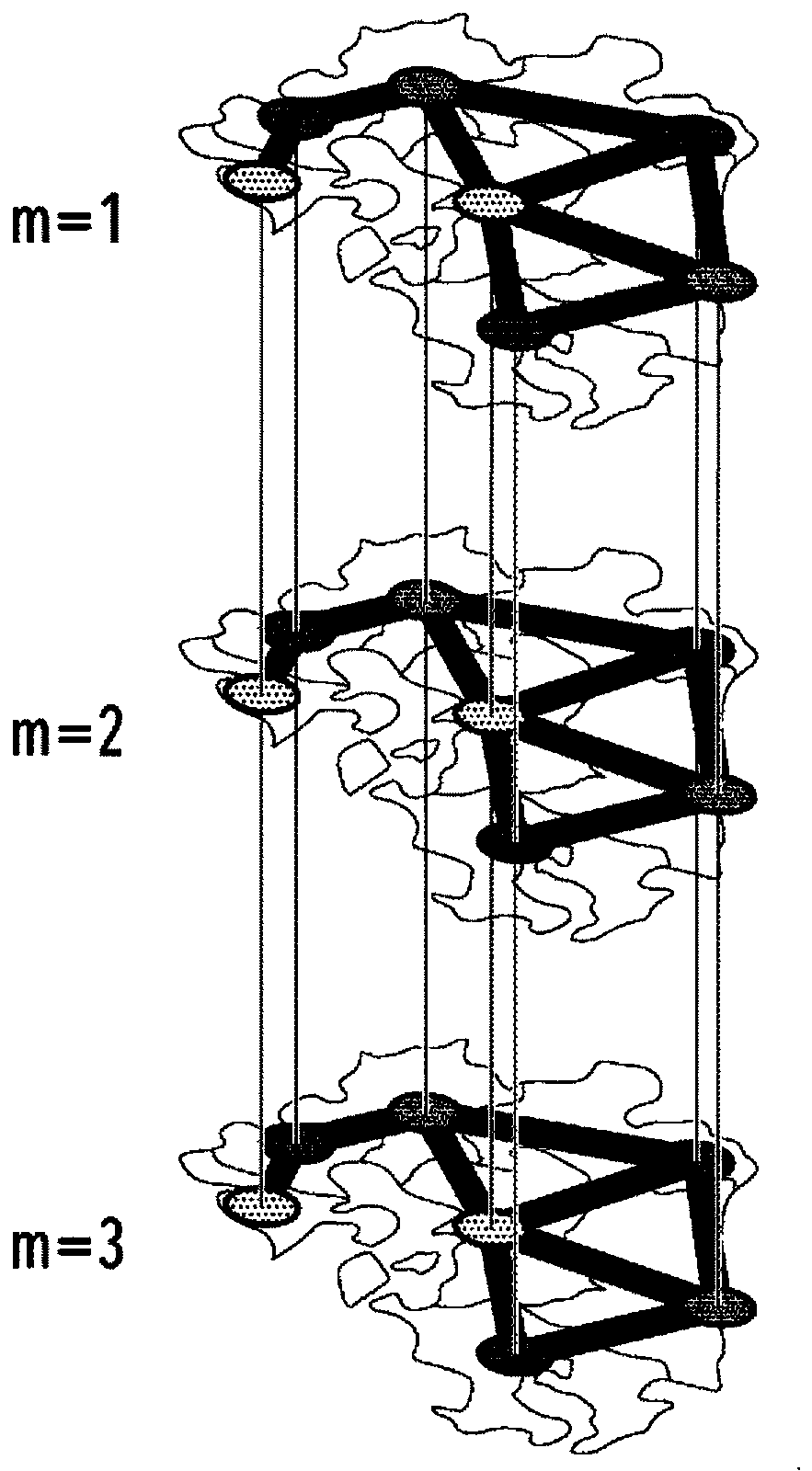 Potts model calculation device