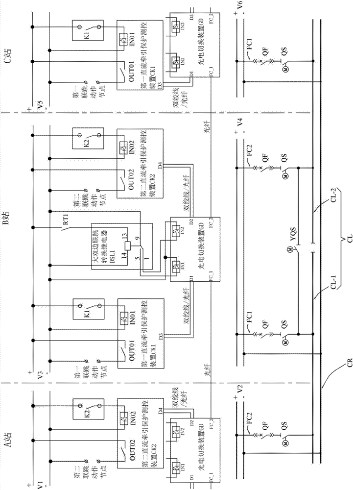 Double-sided jump protection system for DC traction power supply system based on optical fiber communication