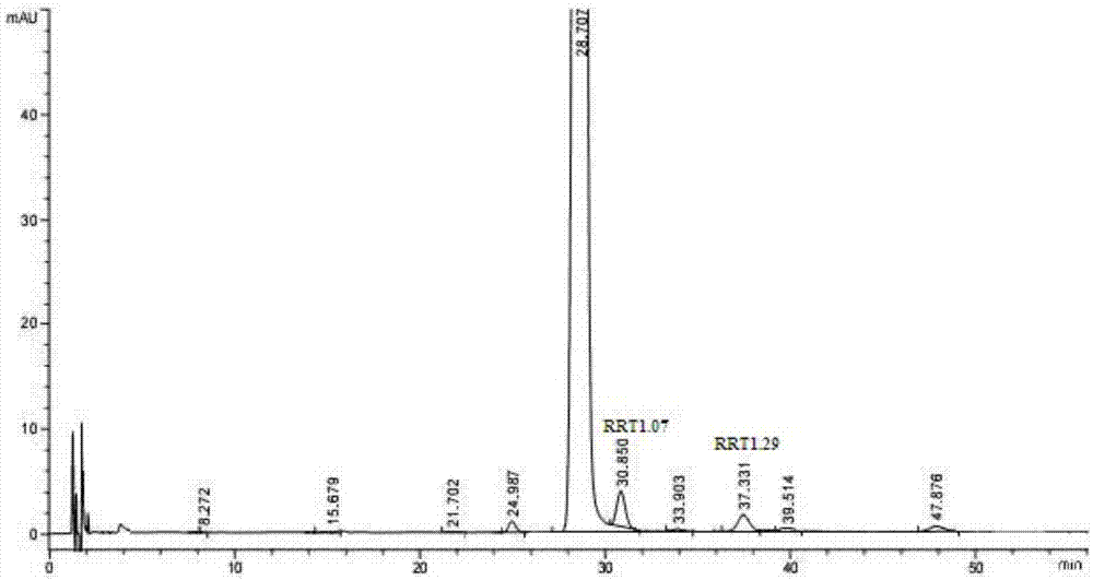 Medicinal bulk drug for resisting tumors