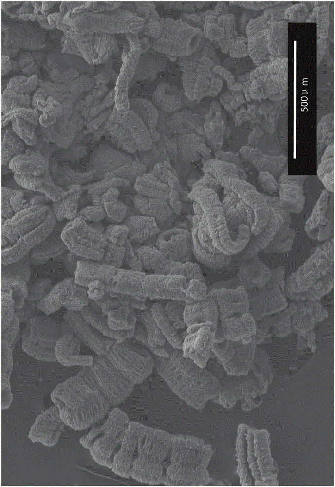 Method for preparing expanded graphite or graphene