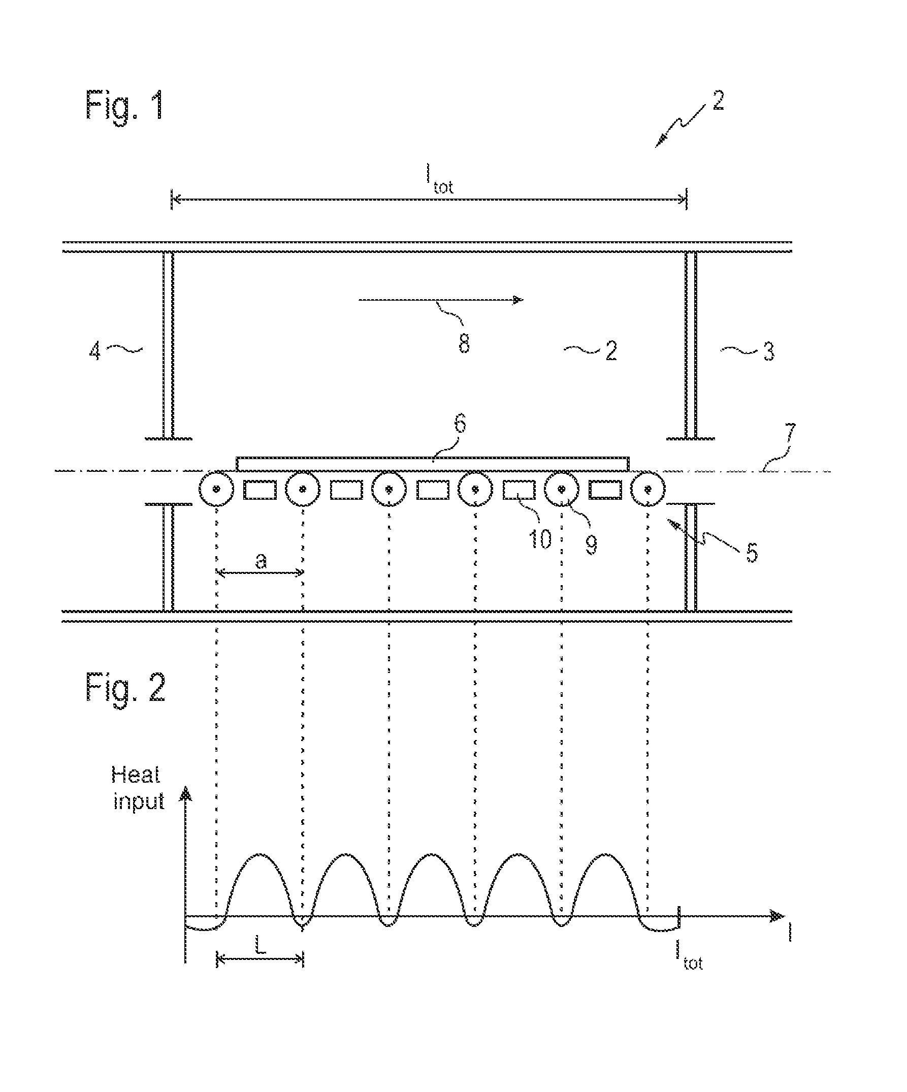 Substrate treatment process