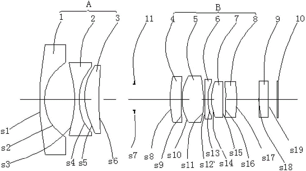 Day-night dual-purpose zoom lens capable of eliminating heat difference