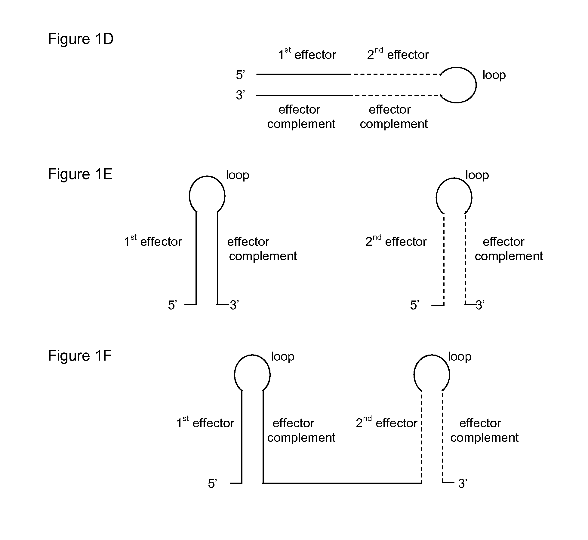 Hbv treatment