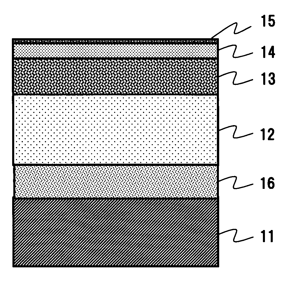 Substrate for magnetic recording medium, fabrication method thereof, and magnetic recording medium