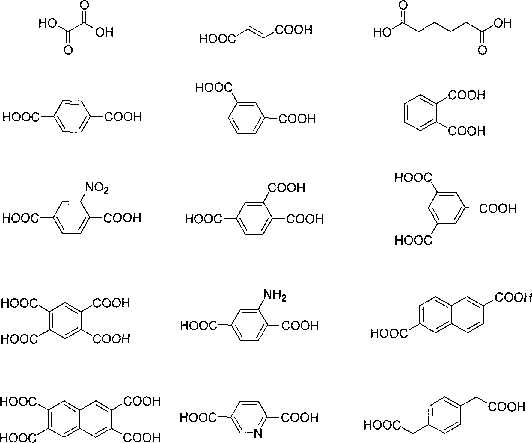 Preparation method of composite metal organic framework material colloidal solution and application thereof in optical coatings