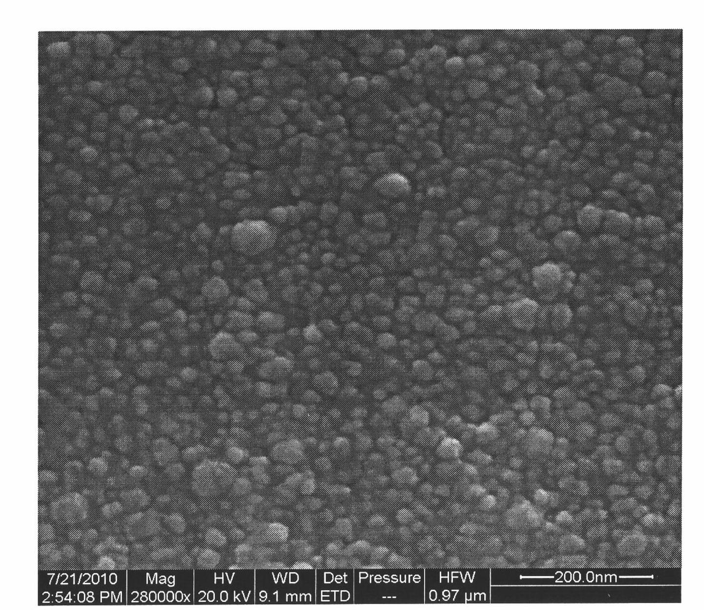 Preparation method of composite metal organic framework material colloidal solution and application thereof in optical coatings