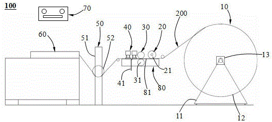 Fixed-length cutting facility for flat steel strip of elevator