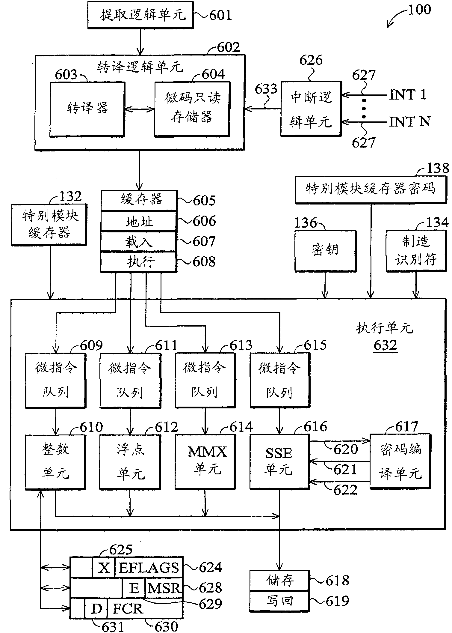 Microprocessor and method for limiting access