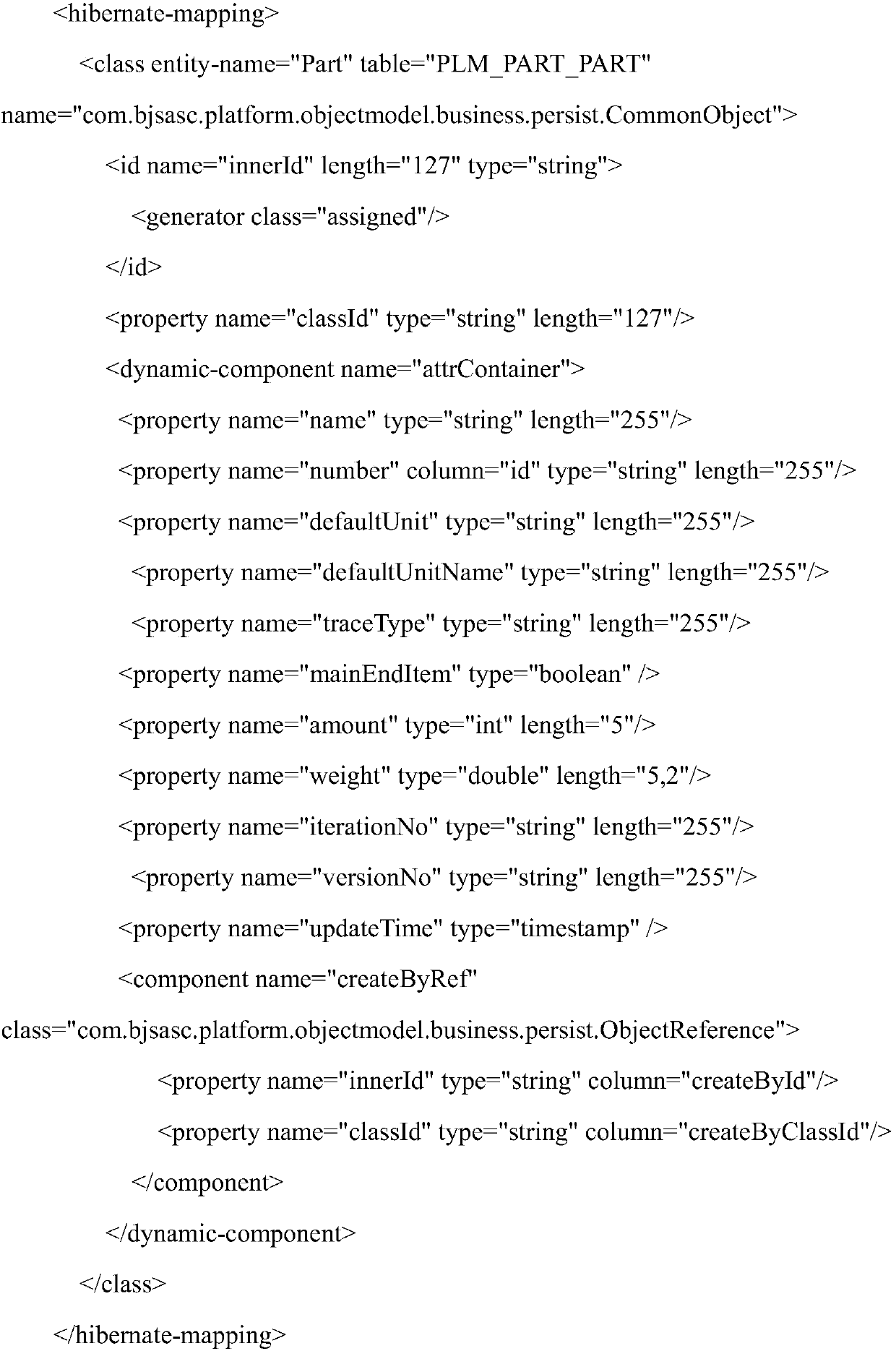 An object query method based on business modeling