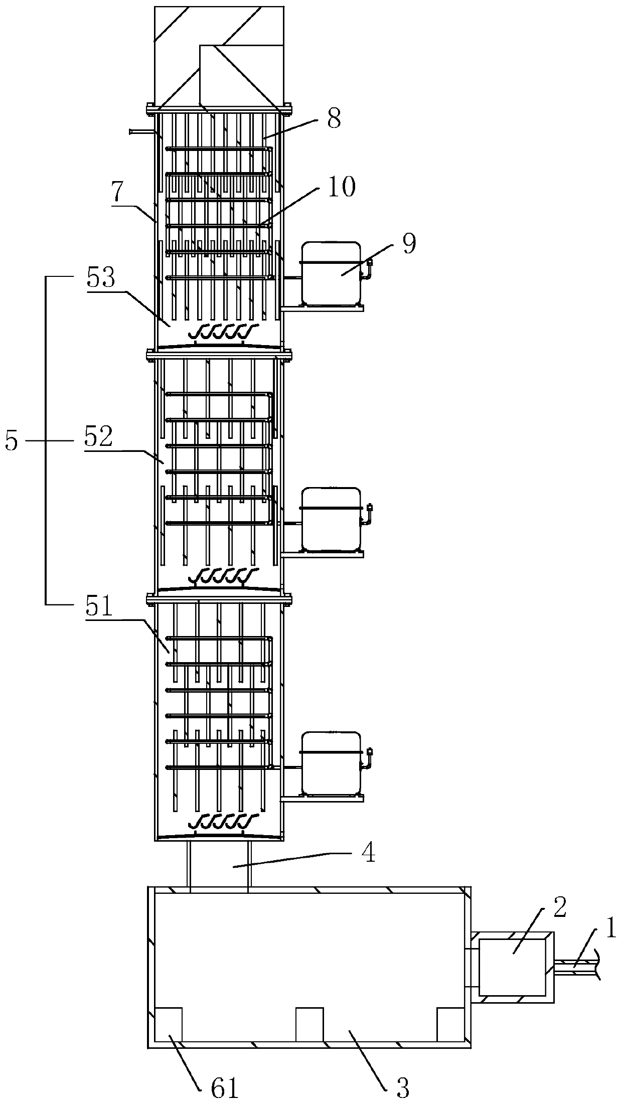 Micro-negative pressure recycling and circulating treatment system of VOCs purification treatment device