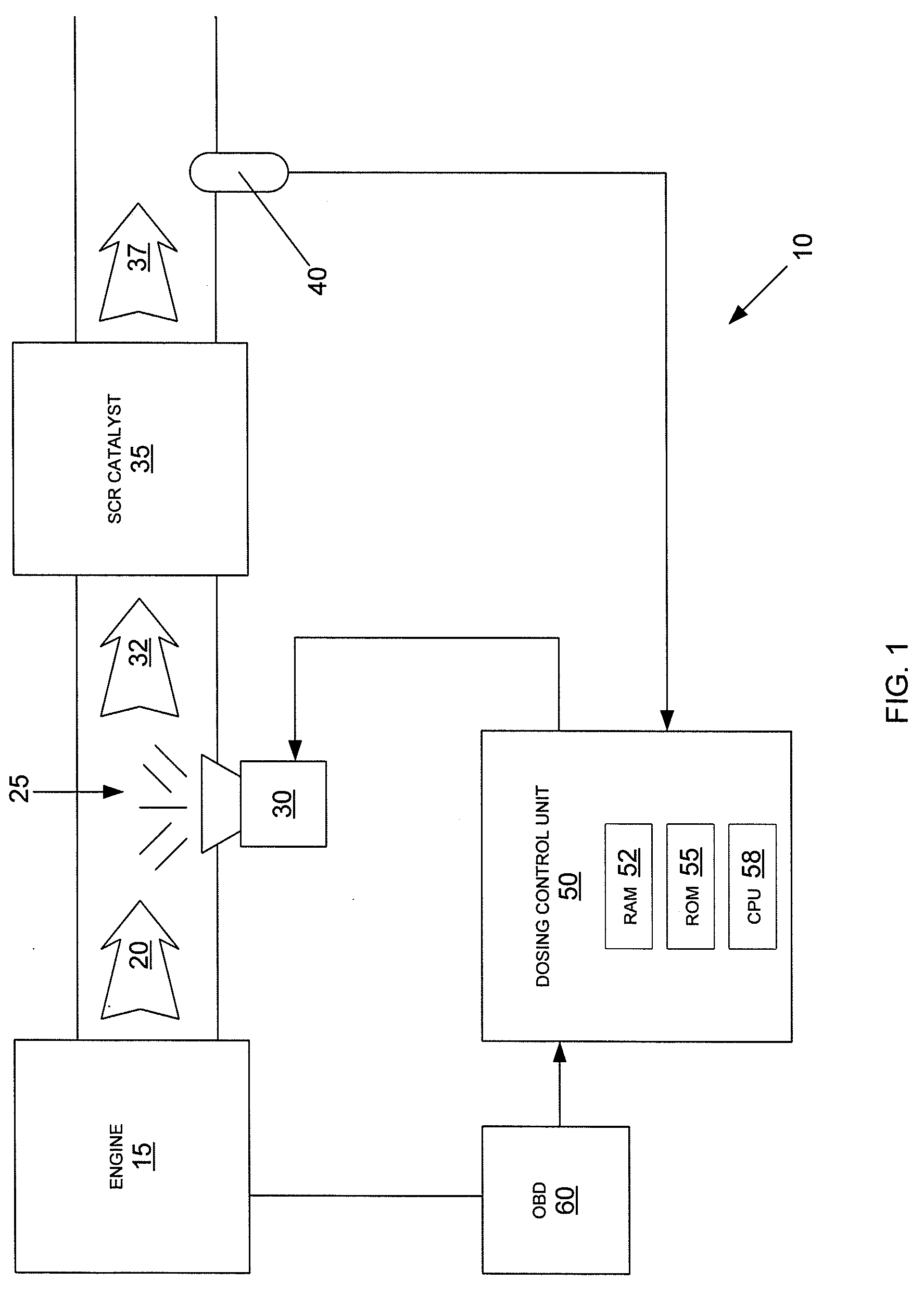 NOx CONTROL SYSTEMS AND METHODS FOR CONTROLLING NOx EMISSIONS