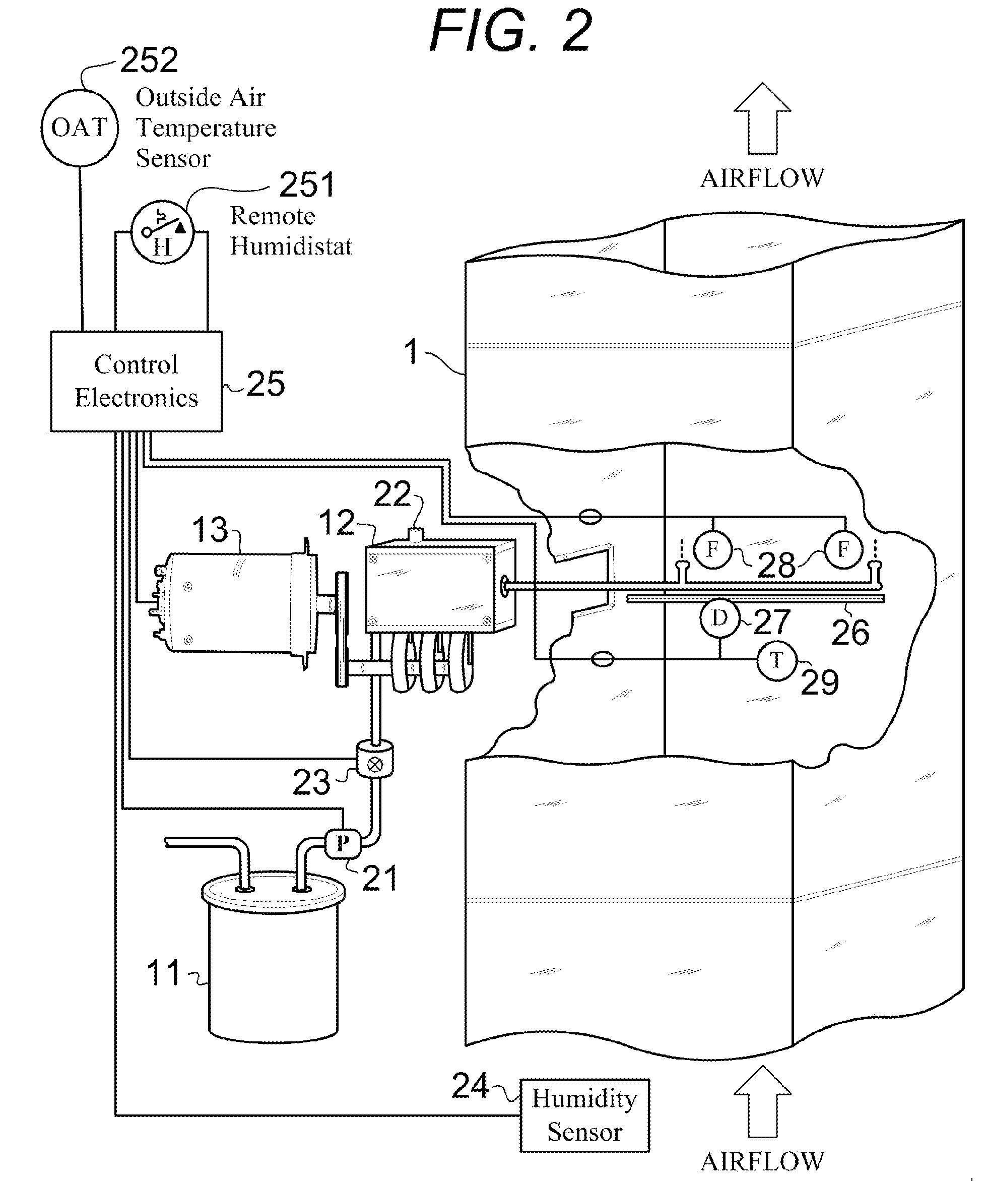 High Pressure Humidifier