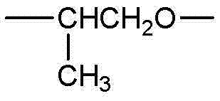 Preparation method of teflon composite material