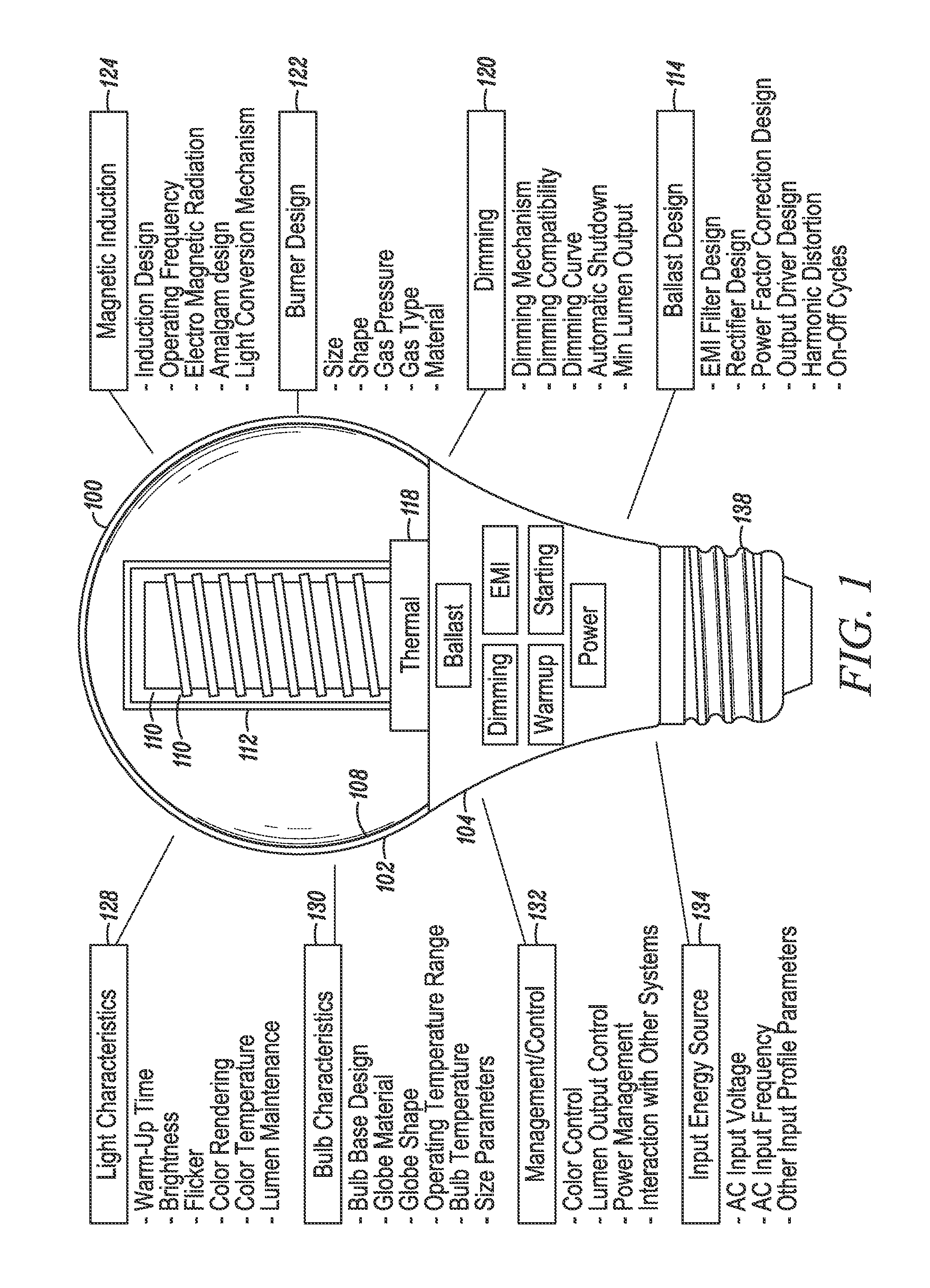 High frequency induction lighting