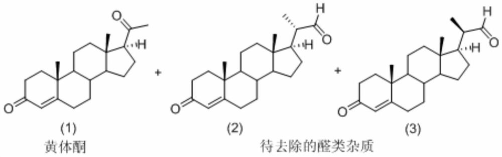 Impurity removal method of progesterone