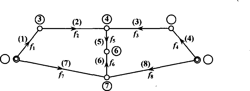 On-line evaluating method of urban network max power supply capability