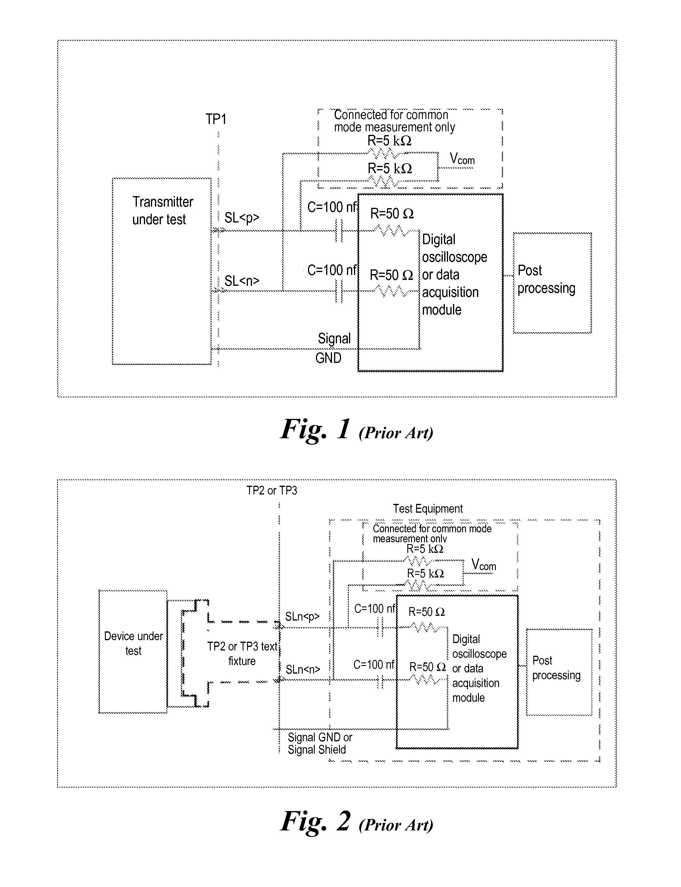 Distortion measurement for limiting jitter in PAM transmitters