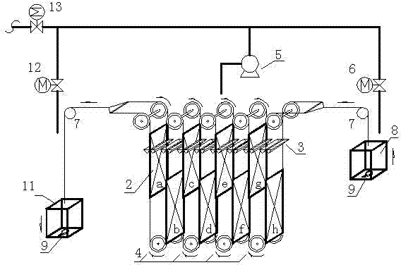 High throughput and low energy consumption online self-cleaning flexible membrane-bioreactor