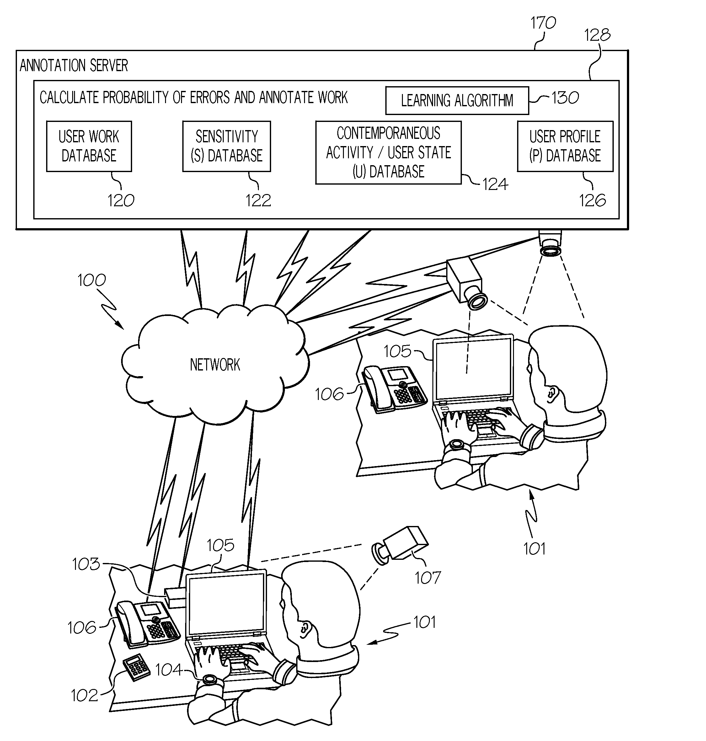 Indentifying locations of potential user errors during manipulation of multimedia content